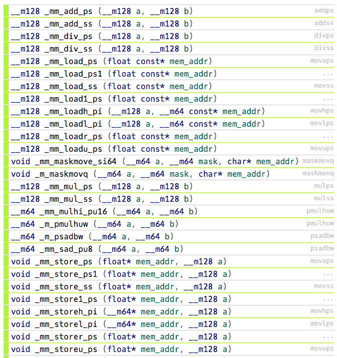 Selection of SSE instructions